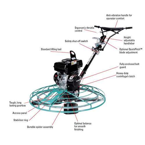 قطعات یدکی ماله پروانه ای